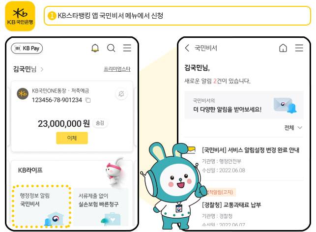 KB스타뱅킹 앱 내의 국민비서 구삐 서비스 화면. 행정안전부 제공.