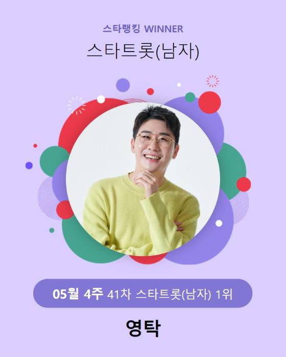 가수 영탁이 스타랭킹 스타트롯 남자랭킹 1위를 차지했다./사진=스타랭킹