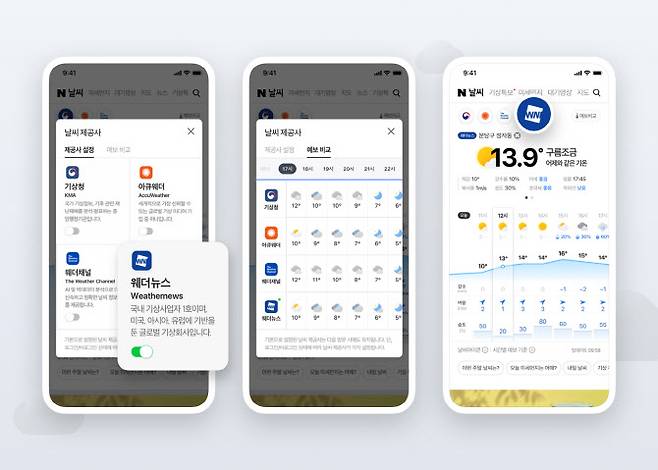 네이버 날씨, '웨더뉴스' 추가. 네이버 제공.
