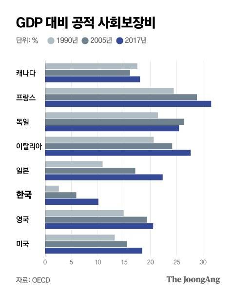 그래픽=박경민 기자 minn@joongang.co.kr