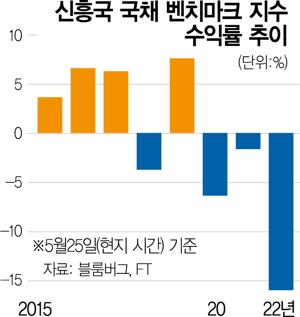 사진 설명