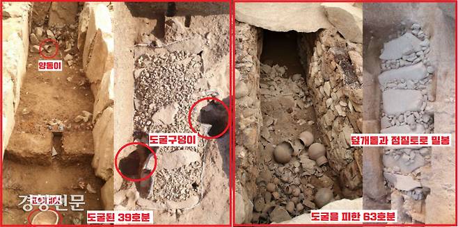 창녕 교동 39호분의 무덤방은 유물을 퍼나른 고무대야와 양동이까지 보일 정도로 말끔히 도굴됐다. 반면 39호분의 바로 밑에 있던 63호분은 39호분이 덮고 있었던 덕분에 도굴의 화를 입지 않았다. 금동관을 비롯한 엄청난 유물들이 고스란히 안장되어 있었다.|국립가야문화재연구소 제공
