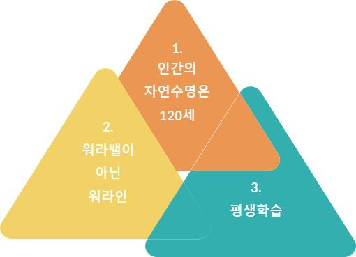 이미지=표성일