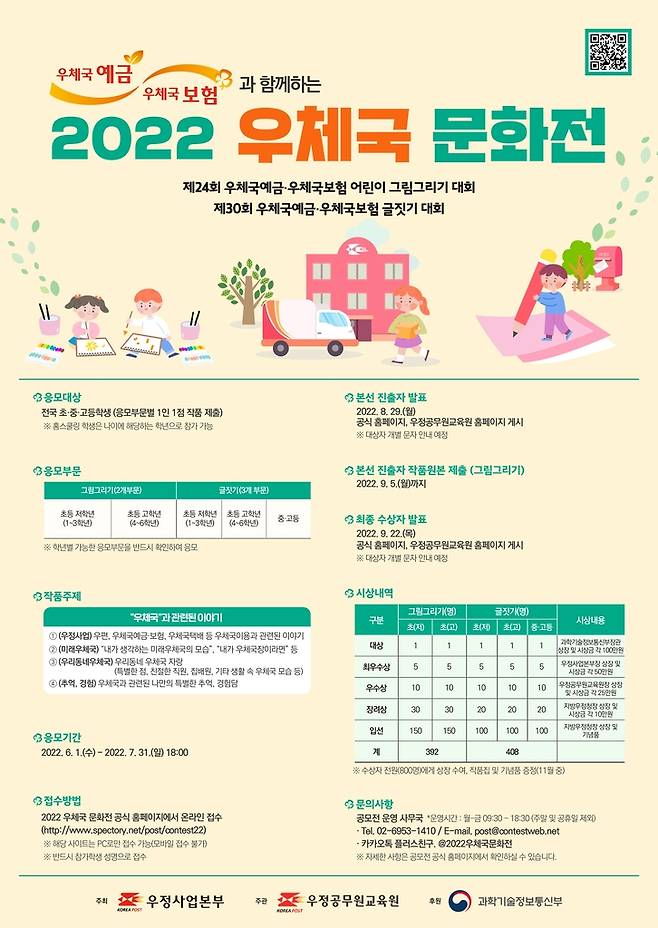 2022 우체국 문화전 포스터 [우정사업본부 제공. 재판매 및 DB 금지]
