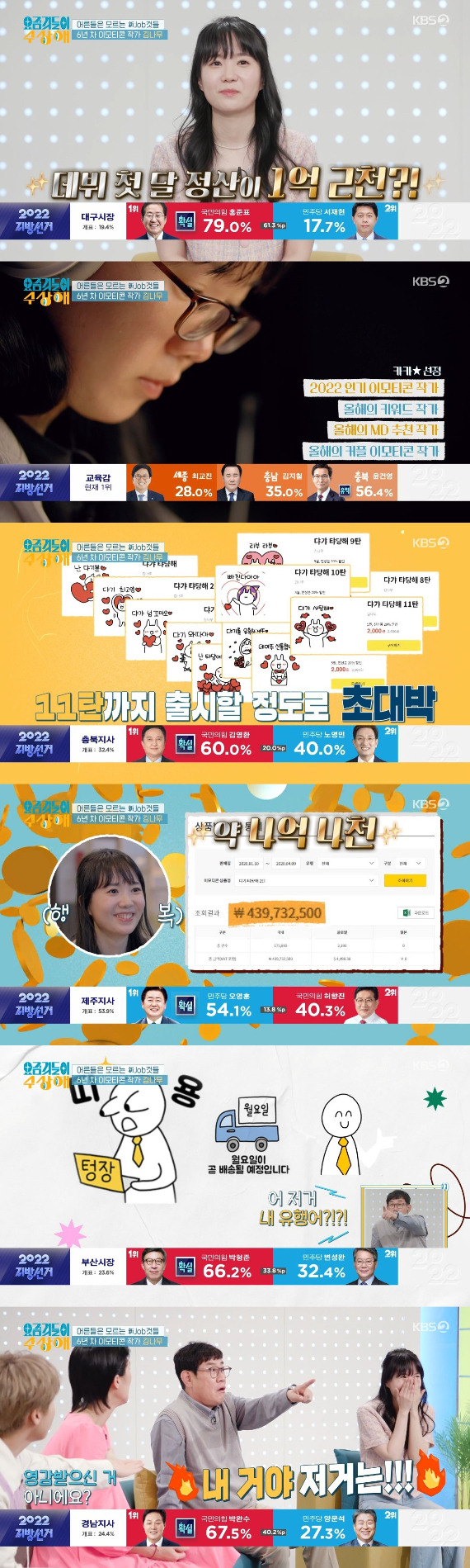 /사진=KBS 2TV '요즘것들이 수상해' 방송화면