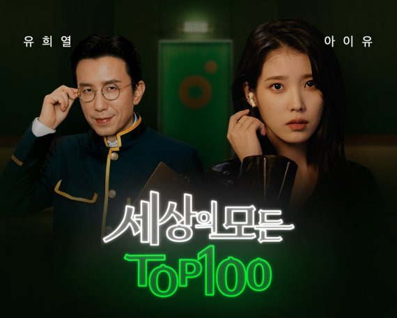 멜론이 ‘세상의 모든 TOP100, 멜론’을 주제로 한 브랜드 캠페인을 진행한다고 3일 밝혔다.