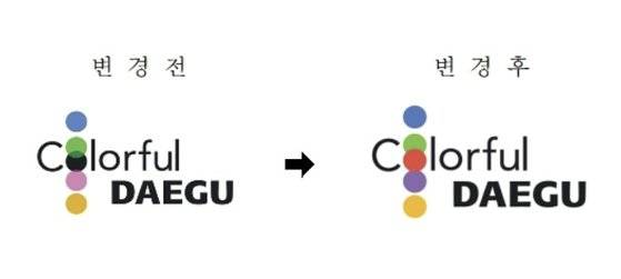 2019년 변경된 대구시 브랜드 '컬러풀 대구.' 3억5000만원의 예산이 들어갔음에도 원형 도형의 색상만 바뀌어 논란이 됐다. [사진 대구광역시]