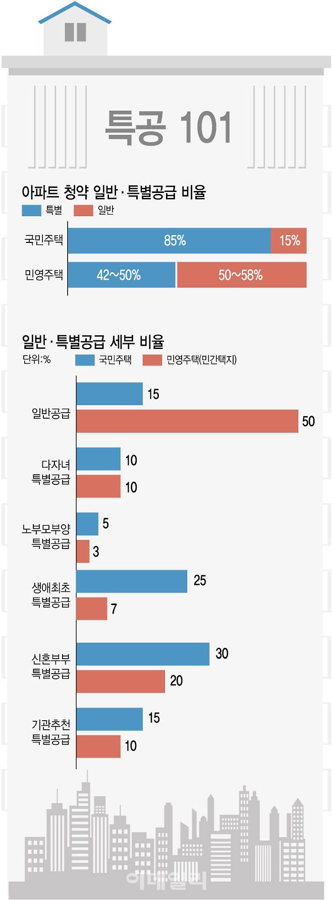 [이데일리 김정훈 기자]