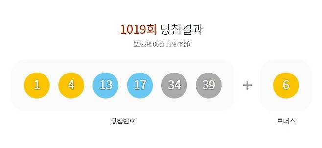로또6/45 1019회차 당첨번호. 사진=동행복권 홈페이지