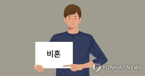 남성 비혼 [게티이미지뱅크 제공]