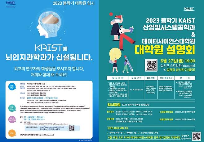 KAIST 뇌인지과학과·데이터사이언스 대학원 설립 [한국과학기술원(KAIST) 제공. 재판매 및 DB 금지]