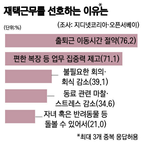 (사진=지디넷코리아)