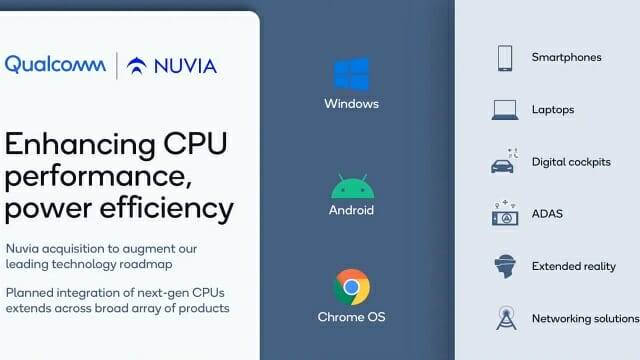 퀄컴은 누비아 기술을 적용한 새로운 PC용 칩을 내년 하반기 출시 예정이다. (자료=퀄컴)