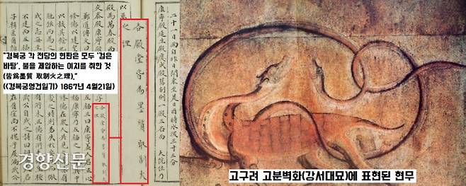 <경복궁영건일기> 1867년 4월21일자는 “교태전·강녕전 현판의 묵질금자(墨質金字·검은 바탕에 금색글자)로 했다”는 기록과 함께 각주에 “경복궁의 각 전당은 모두 ‘검은 바탕’이었고, 이는 불을 제압하는 이치를 취한 것(皆爲墨質 取制火之理)”이라고 설명해놓았다. ‘검은 색’은 사신도의 ‘북 현무(北 玄武)’에서 보듯 음양오행 가운데 ‘북쪽과 물(水)’을 상징한다.