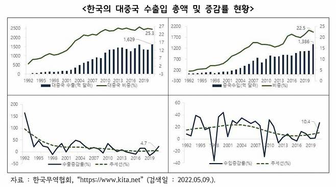 /사진=경기연구원