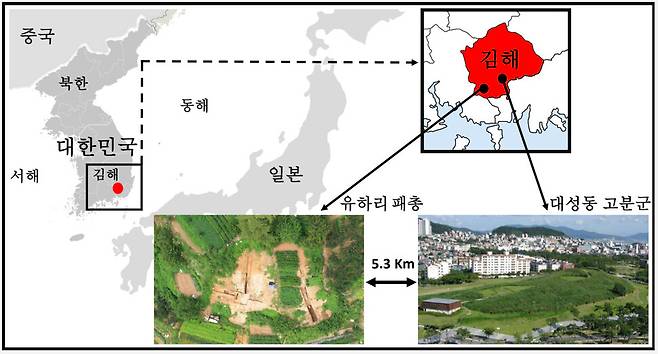 삼국시대 가야지역(김해) 대성동과 유하리 패총 한국인 인골 발견 장소. 유하리 패총은 5살 안팎의 어린 여자아이 무덤이다. 울산과학기술원(유니스트) 제공