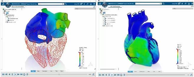 다쏘시스템의 3D 시뮬레이션 심장 모델. 출처=다쏘시스템