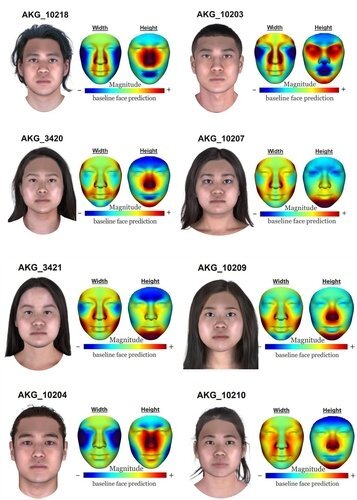 게놈 정보를 활용해 복원한 8명의 가야인 얼굴. 울산과학기술원 제공.