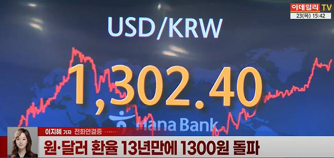 23일 이데일리TV 뉴스 방송