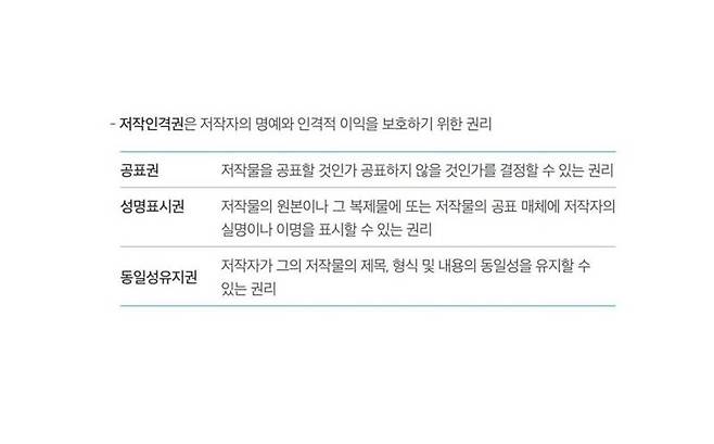 저작인격권이란?, 출처=NFT 거래 시 유의해야 할 저작권 안내서