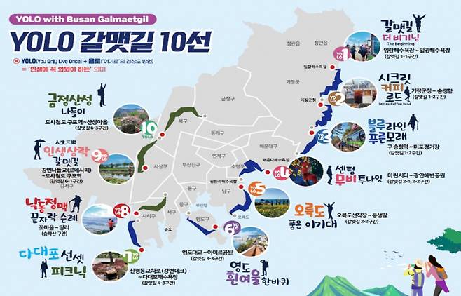 부산 욜로 갈맷길 10선.[사진=부산시]