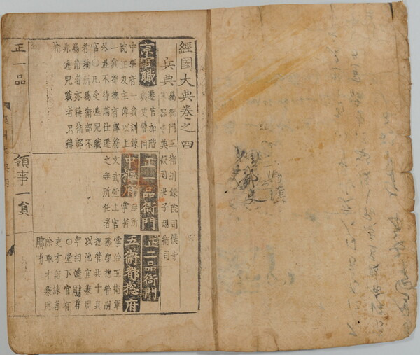 수원화성박물관이 소장한 '경국대전', 국가지정문화재 보물 지정됐다. / 사진제공=수원시
