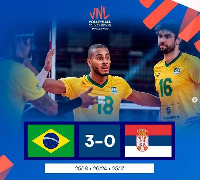 브라질 대표팀 레프트 리카르도 루카렐리 [사진=브라질 배구협회 인스타그램 캡쳐]