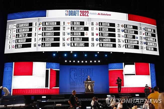2022 NBA 드래프트 장면 [Getty Images/AFP=연합뉴스]