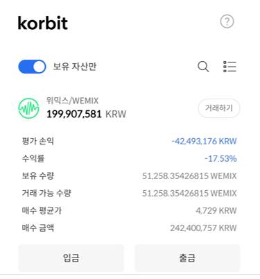 장 대표 위믹스 토큰 보유 가치 현황 [출처=위메이드]