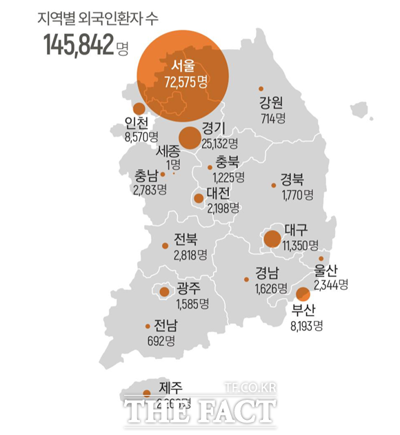 지난해 우리나라를 방문한 외국인 환자가 2020년보다 24.6% 증가한 것으로 나타났다. 2021년 외국인 환자 지역별 통계. /보건복지부 제공