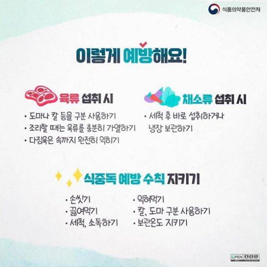 식품의약품안전처 식중독 예방수칙.