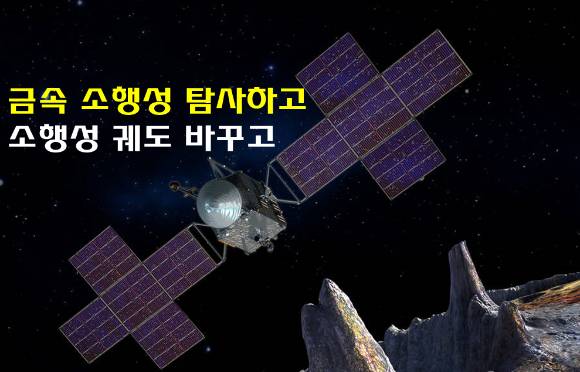 프시케 탐사선 등 소행성 연구를 위한 프로젝트가 추진되고 있다. [사진=NASA]