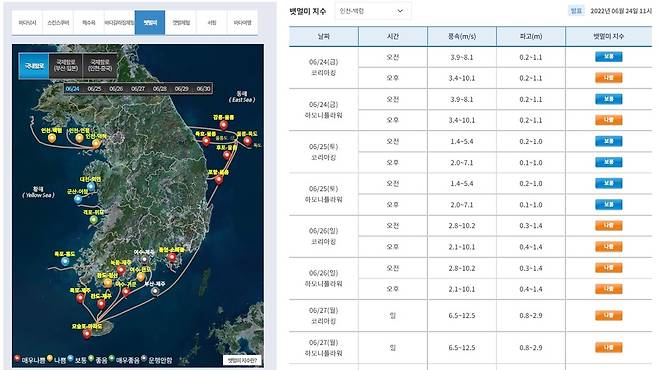 국립해양조사원 '뱃멀미 지수' [국립해양조사원 홈페이지 캡처]