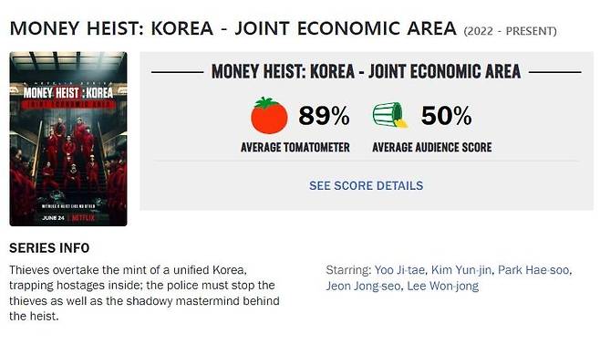 '종이의 집: 공동경제구역' 해외평점 [로튼토마토 홈페이지 캡처. 재판매 및 DB 금지]