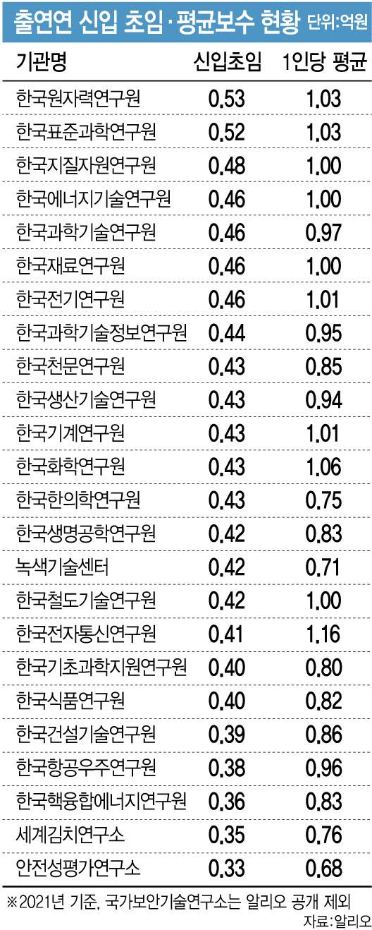 [이데일리 김정훈 기자]