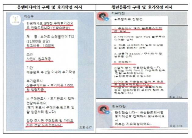 거짓 후기 작성 지시 내용 (사진= 공정거래 위원회 제공)