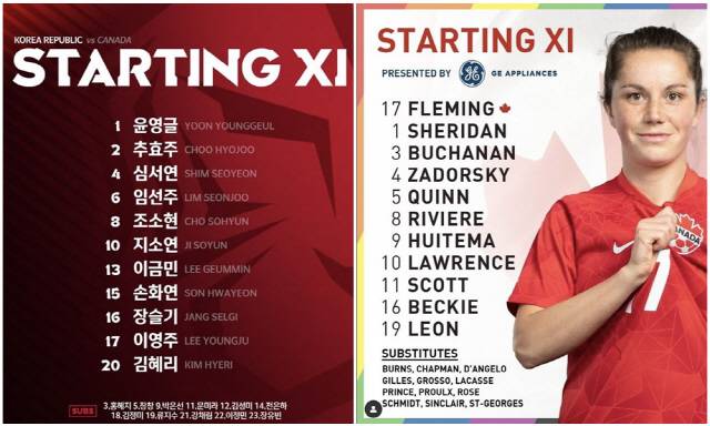 출처=KFA/캐나다축구협회