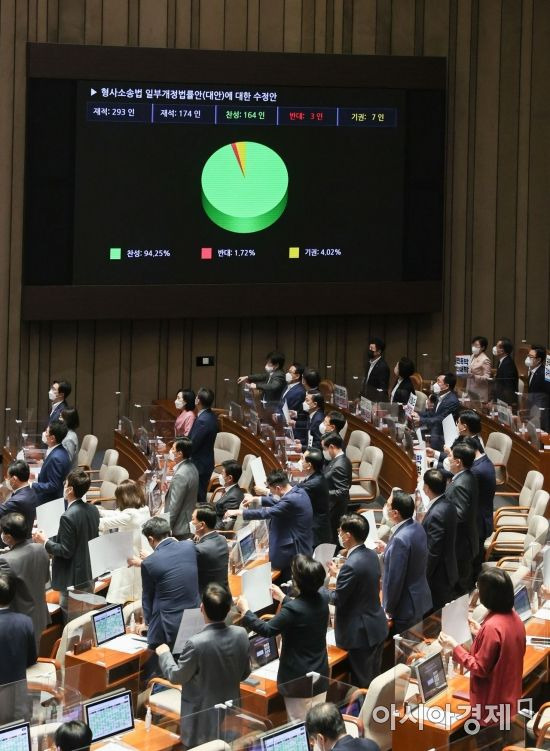 검수완박 법안 중 두번째인 형사소송법 개정안이 3일 국회 본회의를 통과하고 있다./윤동주 기자 doso7@