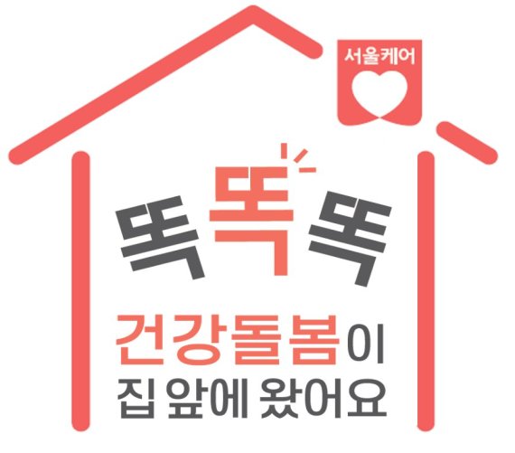 서울시, '포스트 코로나 건강돌봄'