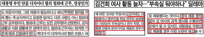 ▲ 정권에 따라 사적 채용 논란 입장 달리한 조선일보 왼쪽(4월2일), 오른쪽(6월16일) 보도