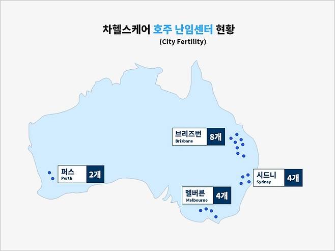 차헬스케어 호주 난임센터 (사진=차헬스케어 제공) *재판매 및 DB 금지