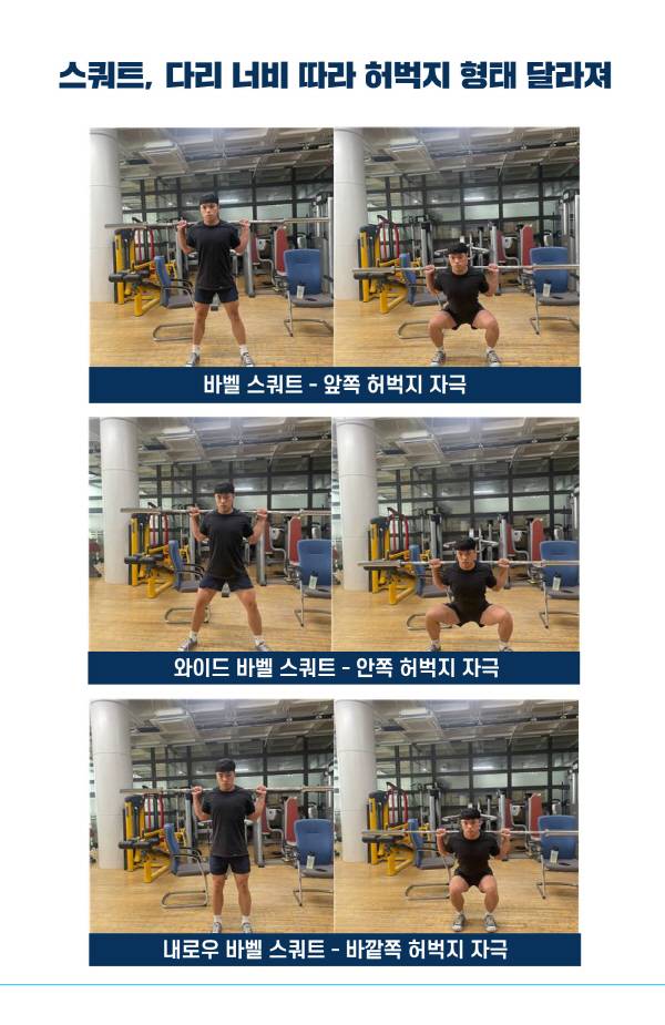 단국대 생활체육학과 심혁기 학생이 바벨 스쿼트의 올바른 자세를 취하고 있다./사진=단국대 생활체육학과