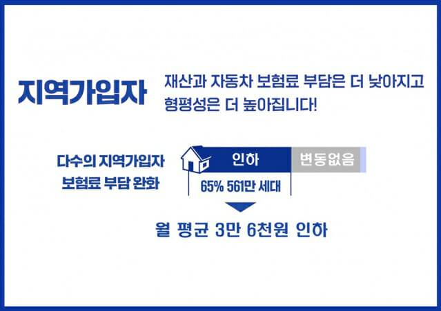 건강보험료 부과체계 2단계 개편(제공=보건복지부)