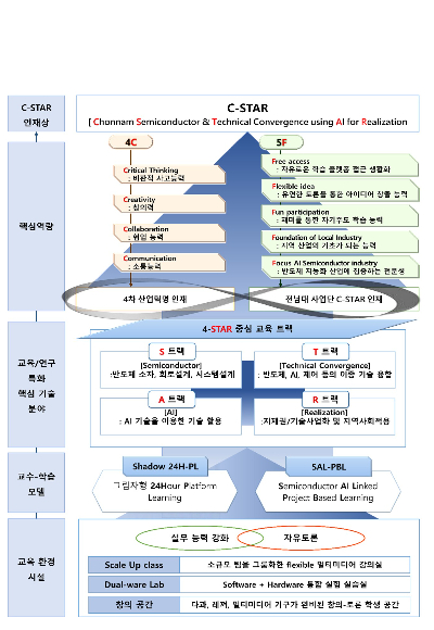 전남대 제공