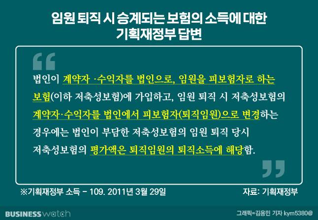 /그래픽=김용민 기자 kym5380@