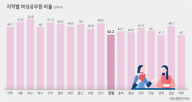 ▲ 그래픽=한규빛 기자