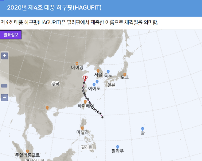 2020년 8월 태풍 ‘하구핏’