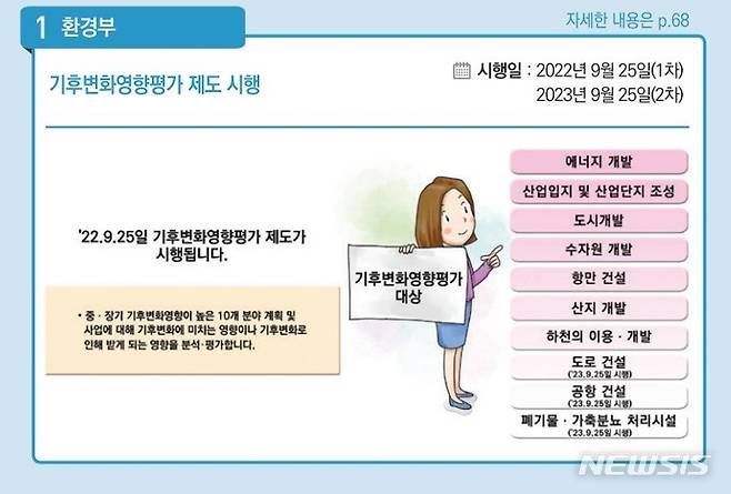 [서울=뉴시스]하반기 달라지는 것, 기후변화영향평가(자료=환경부 제공)