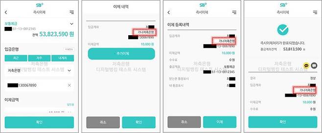 사진=저축은행중앙회 제공