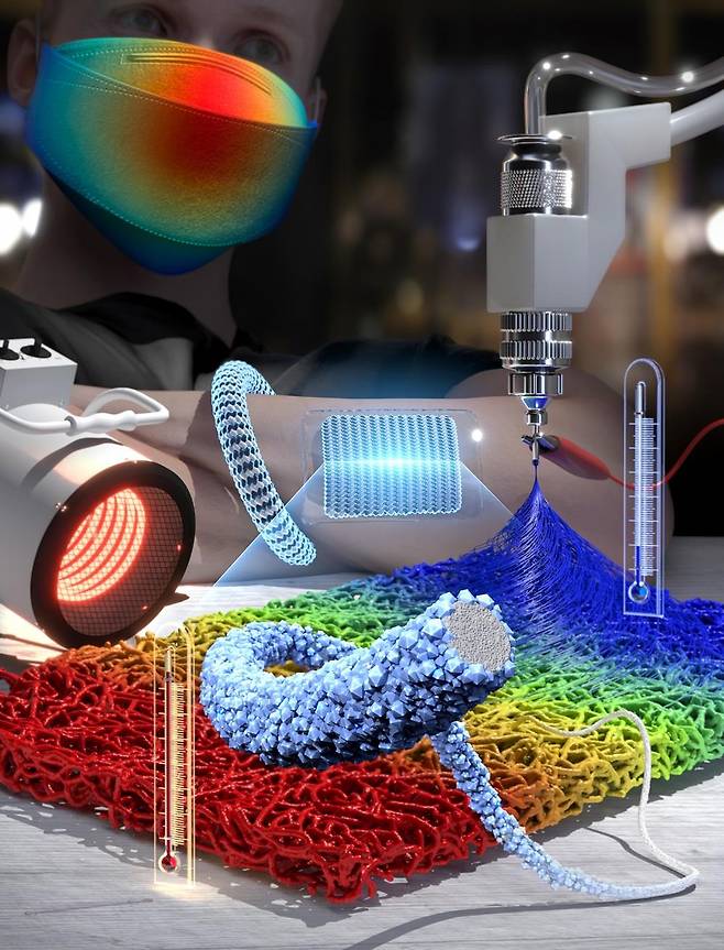 온도 변화 측정 나노섬유 - 카이스트 제공